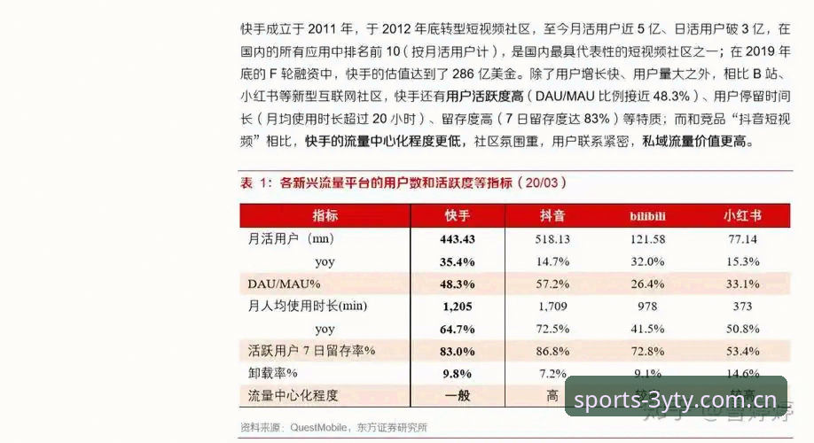 最新三亿体育竞猜平台 三亿体育竞猜平台深度解析:从注册到实战的全维度评测